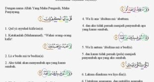 Mengapa surat al kafirun disebut surat makkiyah