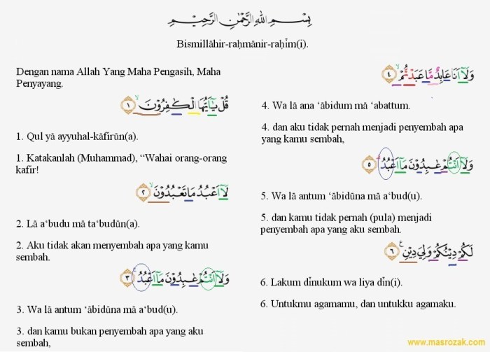 Mengapa surat al kafirun disebut surat makkiyah