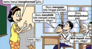 Hak dan tanggung jawabku di rumah dan di sekolah