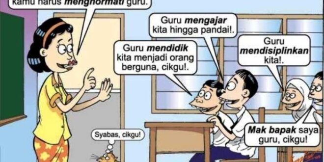 Hak dan tanggung jawabku di rumah dan di sekolah