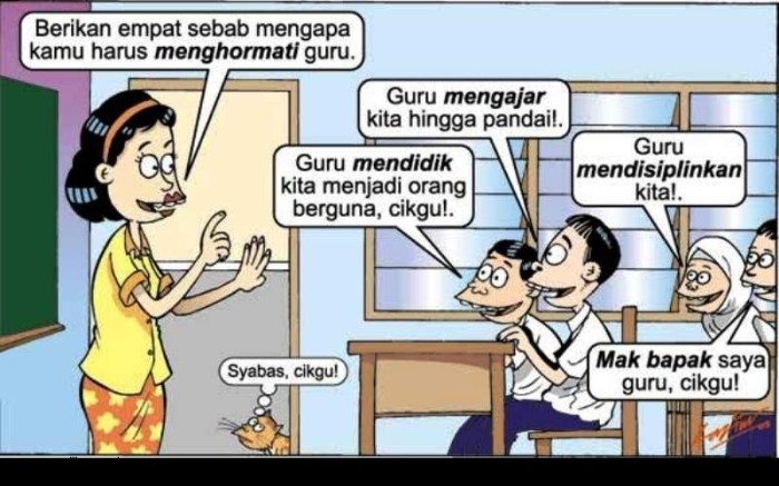 Hak dan tanggung jawabku di rumah dan di sekolah