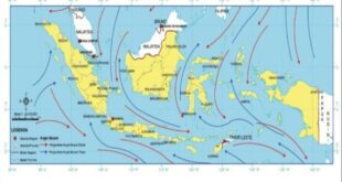 Tipe iklim di indonesia adalah tropik yang bersifat lembab sebab