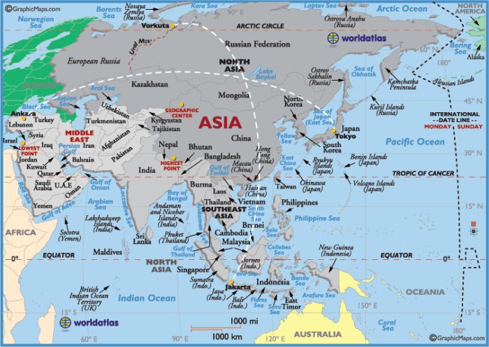 Daratan asia dengan eropa sering disebut dengan