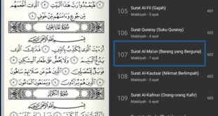 Mengapa surat al maun disebut surat makkiyah