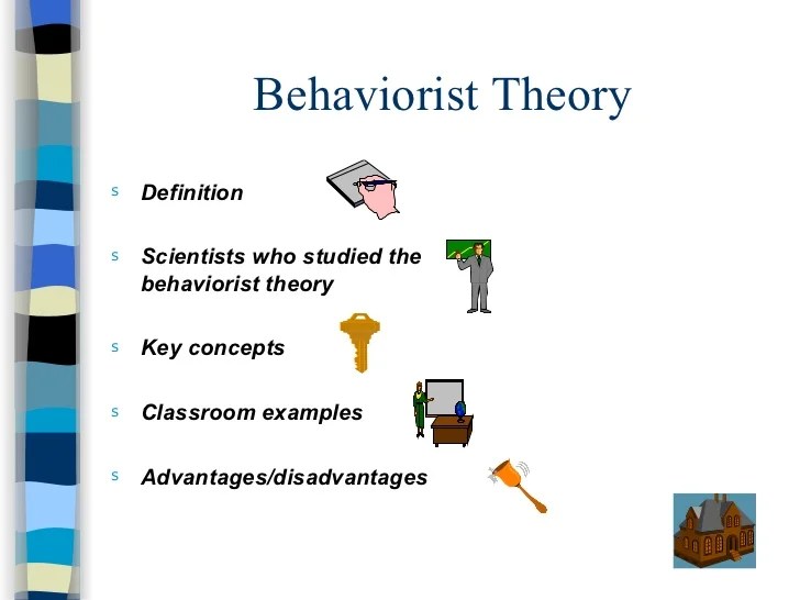 Theory behavior human ppt presentation powerpoint explains which slideserve