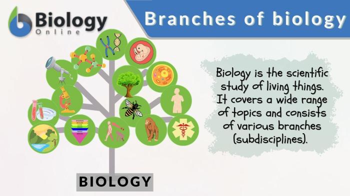 Mengapa kita harus mempelajari biologi