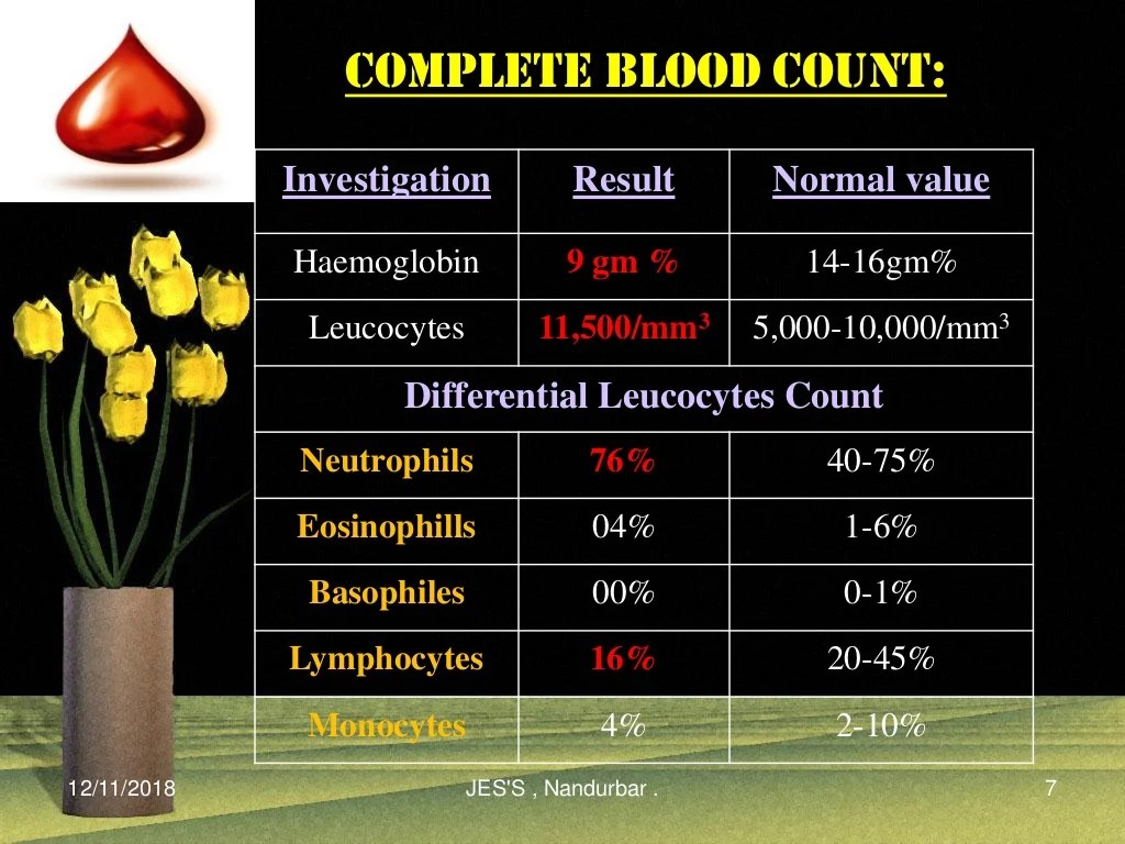 Pada penderita diabetes melitus urine mengandung