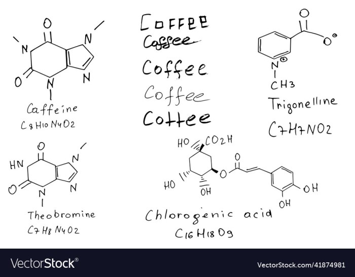 Kopi termasuk zat