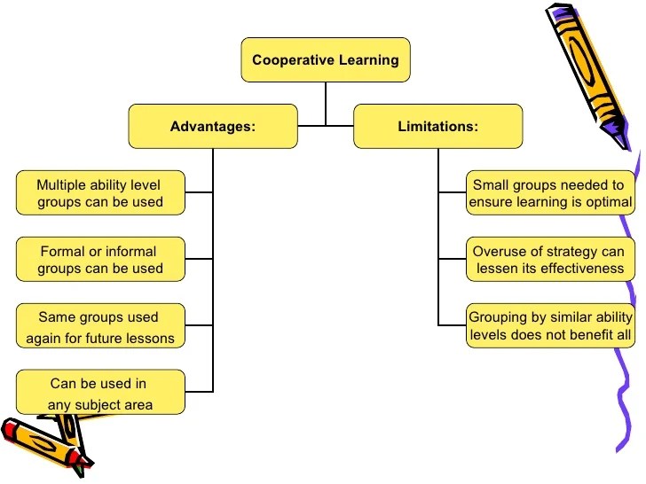 Speech prepositions enlightening cooperative advantages