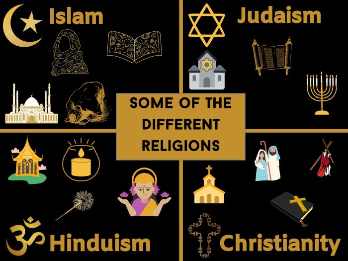 Different religions quotes we have quote annan kofi but may one human