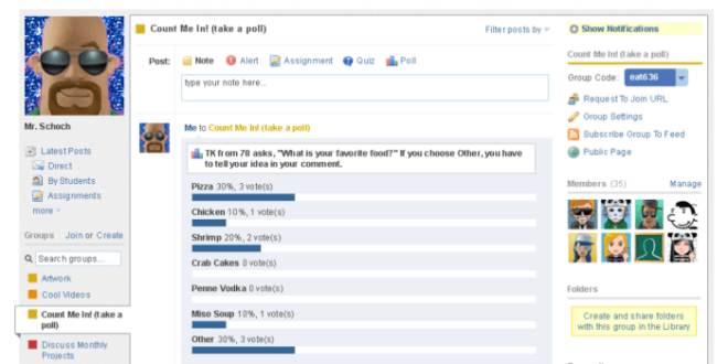 Apa yang dimaksud dengan edmodo bagi para guru dan murid