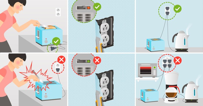 Apa hakmu terhadap penggunaan sumber energi listrik