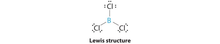 Bcl3 polar atau nonpolar