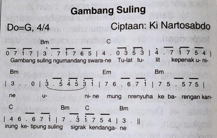 Suling gambang gitar