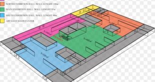 Planning visio creator ballroom venue maker wedding cad gala qt floorplans