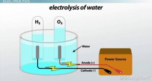 Jelaskan mengapa larutan elektrolit dapat menghantarkan arus listrik