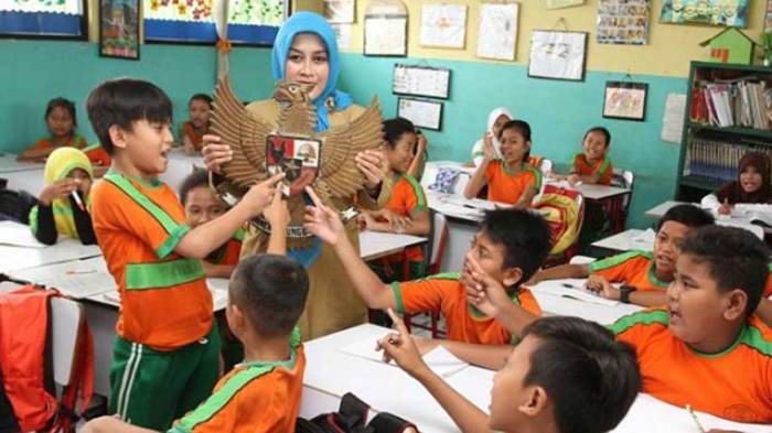 Sekolah dasar siswa kelas republika pendidikan ilustrasi soal konseling bimbingan istirahat yang terlambat jawaban kunci pancasila mengajar bisa sebaiknya ketika