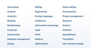 Examples resumeway tk