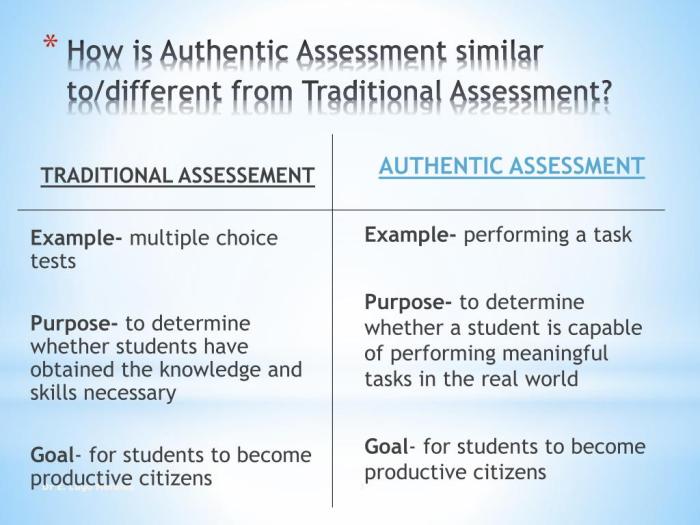 Holistic admissions explained submittable practices banks