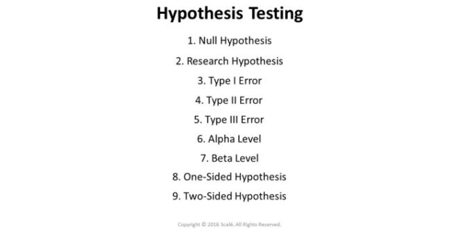 Testing hypothesis statistics