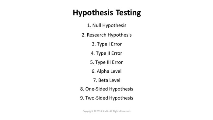 Testing hypothesis statistics