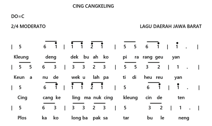 Paugerane tembang pangkur