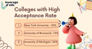 Gpa university sat pennsylvania scores act penn admission data