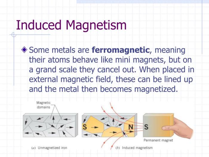 Mengapa ketika dipanaskan suatu magnet akan kehilangan sifat kemagnetannya