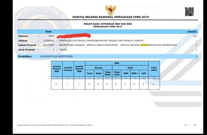 Contoh kualifikasi pendidikan