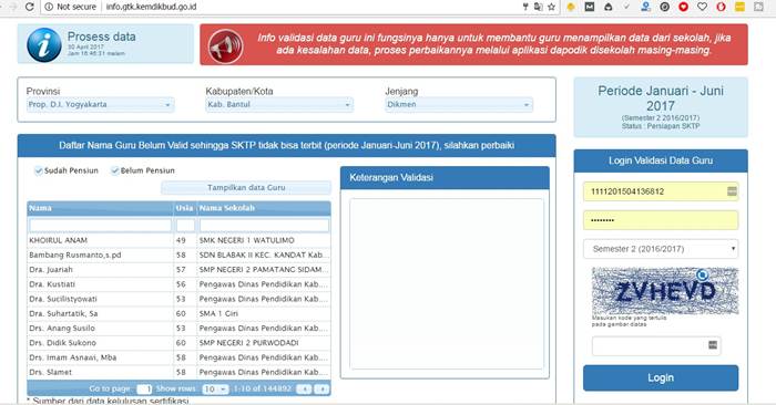 Sktp agar terbit cepat syarat kilatponsel