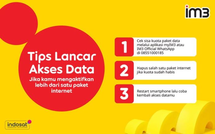 Kuota utama indosat tidak bisa digunakan