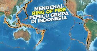 Tsunami indonesia peta perlunya alternatif publik bagi teknologi edukasi mongabay cincin pasific wilayah