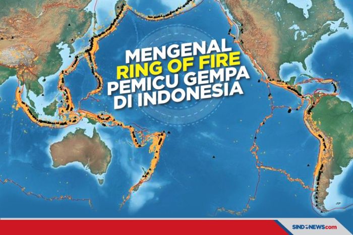 Tsunami indonesia peta perlunya alternatif publik bagi teknologi edukasi mongabay cincin pasific wilayah