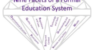 Contoh sistem pendidikan formal yang maju