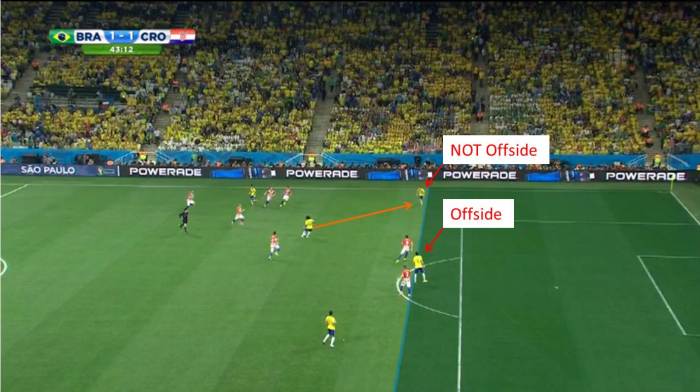 Jika terjadi offside pada permainan sepak bola maka akan dilakukan