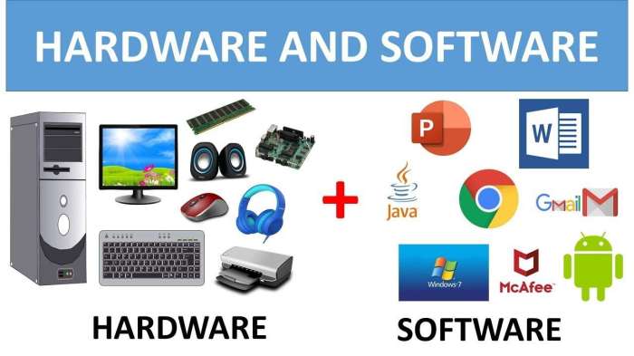 Software computer definition weebly