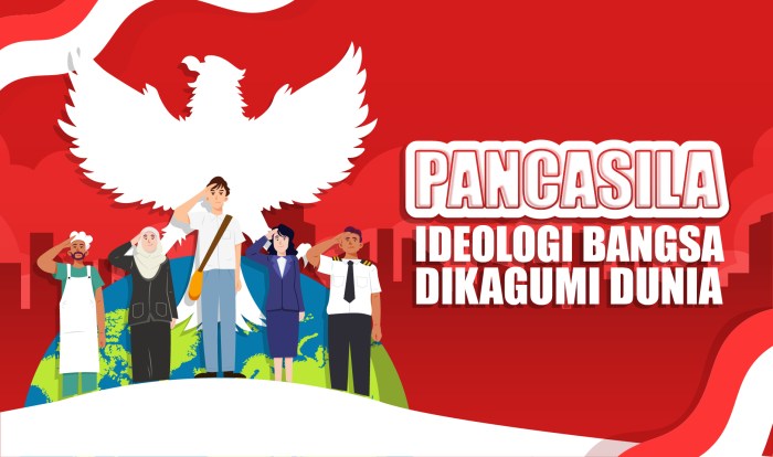 Mengapa ideologi pancasila tidak dapat dikatakan aman dari berbagai ancaman