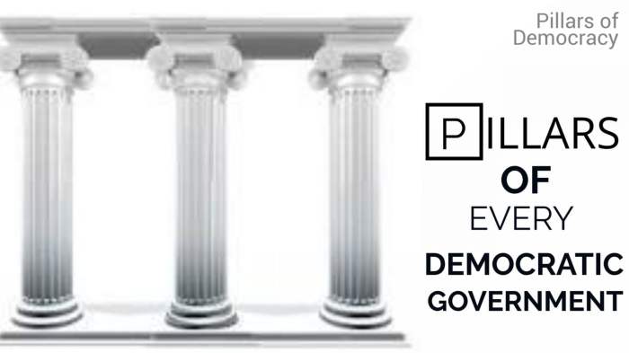 Pillars democracy presentation majority