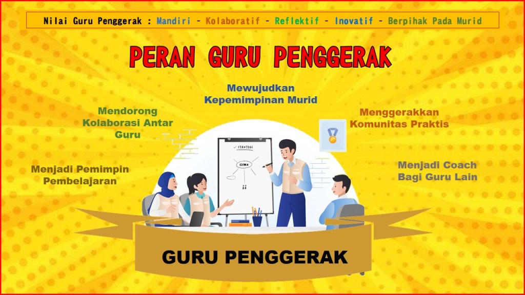 Manfaat guru penggerak