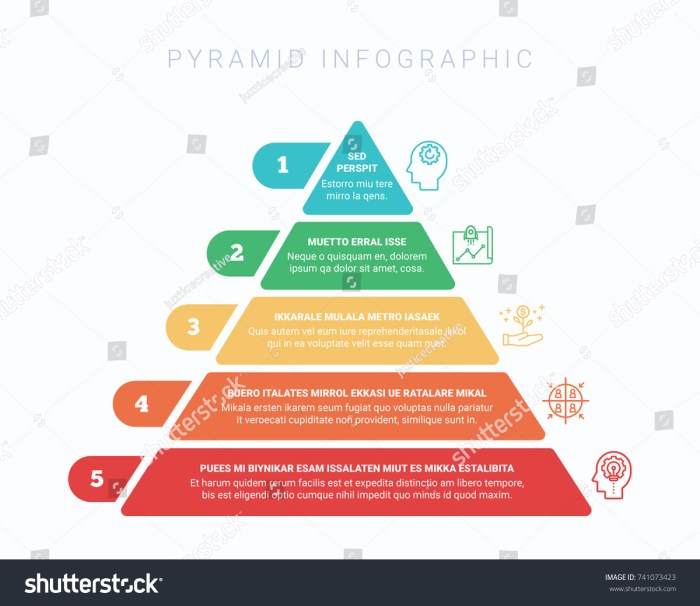 Pyramid levels color 3d chart hierarchy white template rendering isolated stock alamy colours background