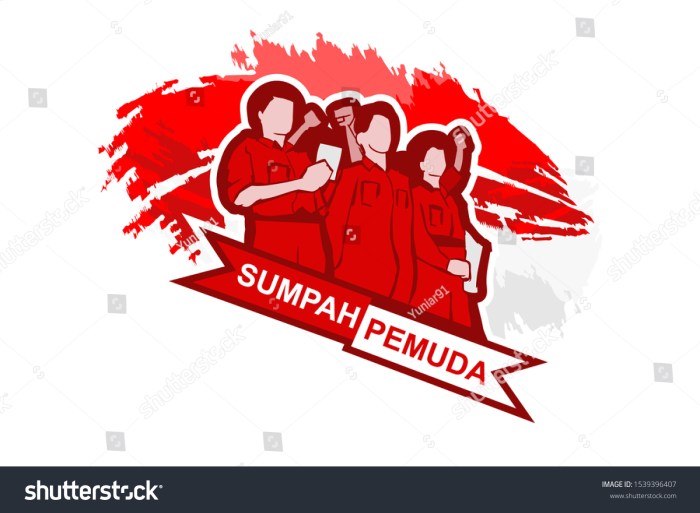 Sumpah pemuda pertama kali dibacakan pada tanggal