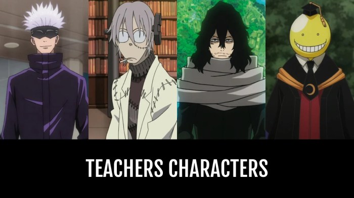 Fairy tail school meme visit characters dream name funny