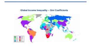 Inequality cons economics economicshelp