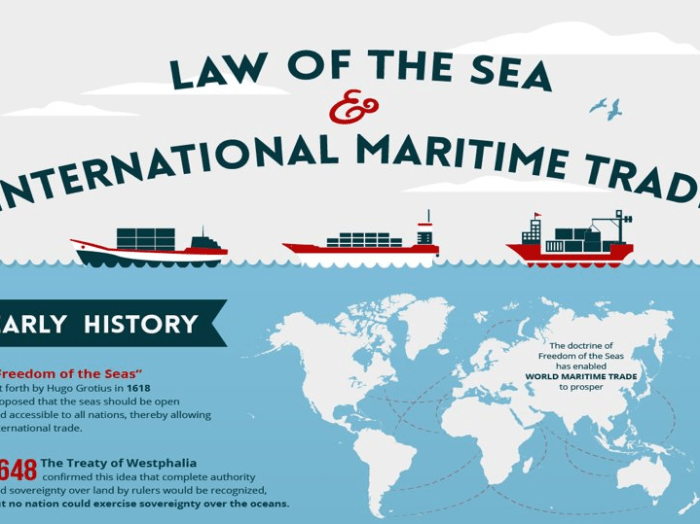 Mengapa para pedagang waktu itu memilih jalur perairan atau laut