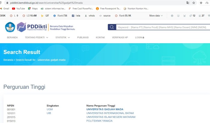 Cara mengecek kampus yang terdaftar di dikti