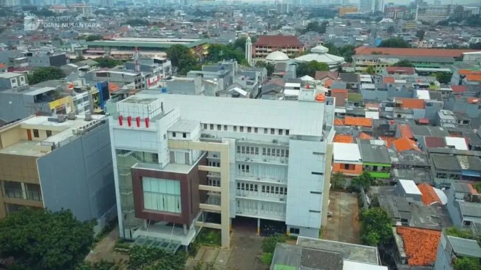 Universitas swasta di jakarta yang murah