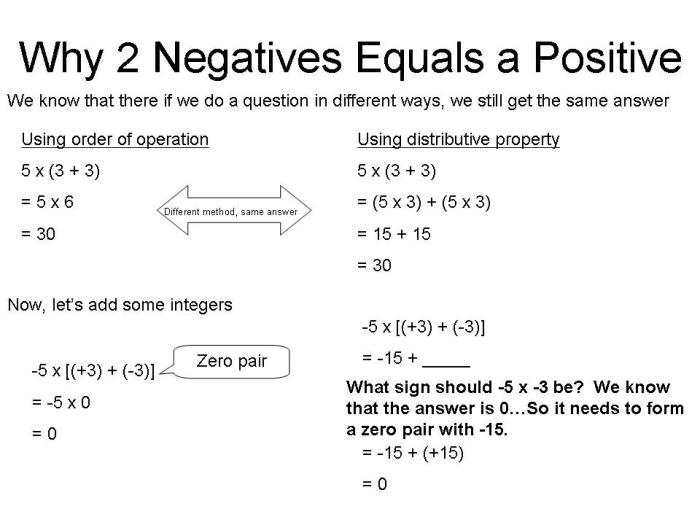 Numbers negative multiplying algebra positive rules number maths when math multiplication does sign equations calculations mathematics neg operations saved pre