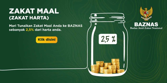 Mengapa umat islam perlu membayar zakat mal